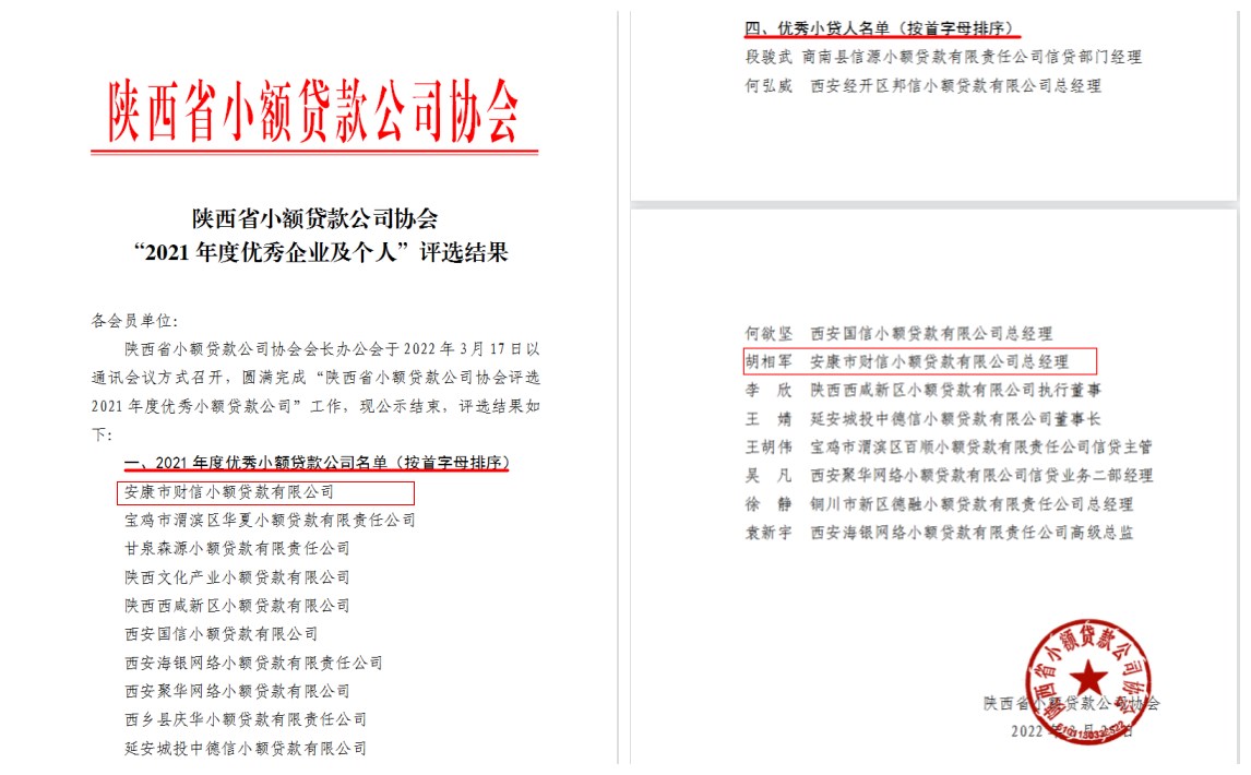 【要聞】喜訊！財(cái)信小貸公司榮獲陜西省“2021年度優(yōu)秀小額貸款公司”稱號(hào)